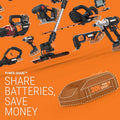 Worx auto part close-up