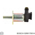 START VALVE