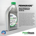 PENNGRADE SELECT 0W20 6 GALLON BAGINABOX