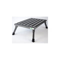 XLA FOLDING STEP