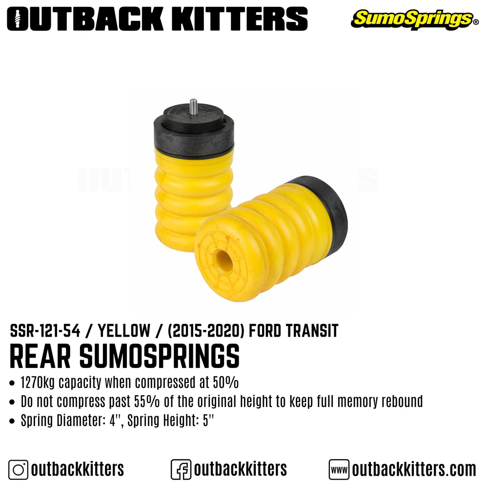 SUMOSPRINGS REBEL KIT