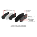 DFC 07-17 Acura MDX Rear Geospec Rotors with 5000 Advanced Brake Pads w/Hardware