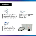 3M PPS SERIES 2.0 SPRAY CUP SYSTE