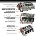 LS Next Block Parts Kit
