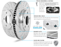 Power Stop 04-09 Cadillac XLR Rear Evolution Drilled & Slotted Rotors - Pair