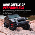 Rancho 97-06 Jeep TJ Rear RS9000XL Shock