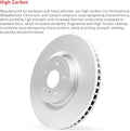 DFC carbon auto part