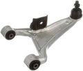 DELPHI control arms