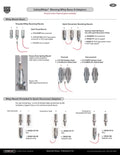 DRIVER IND. auto part