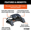 CLIPPARD DEMO CYLINDER FOR AFO & DU