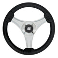 UFLEX USA auto part