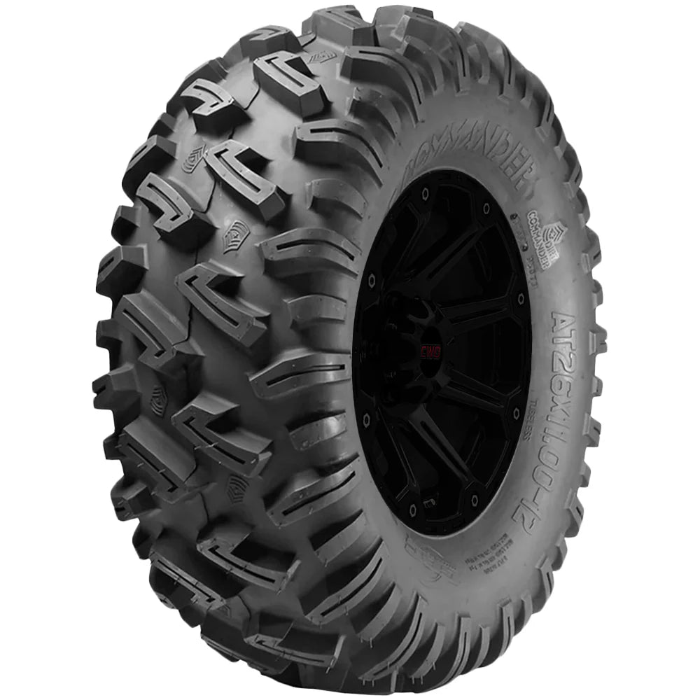 Greenball Corporation auto part