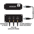 Rugged Radios Rugged Audio Control Hub