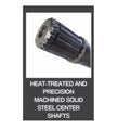TRAKMOTIVE auto part detail