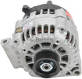 RE ALTERNATOR