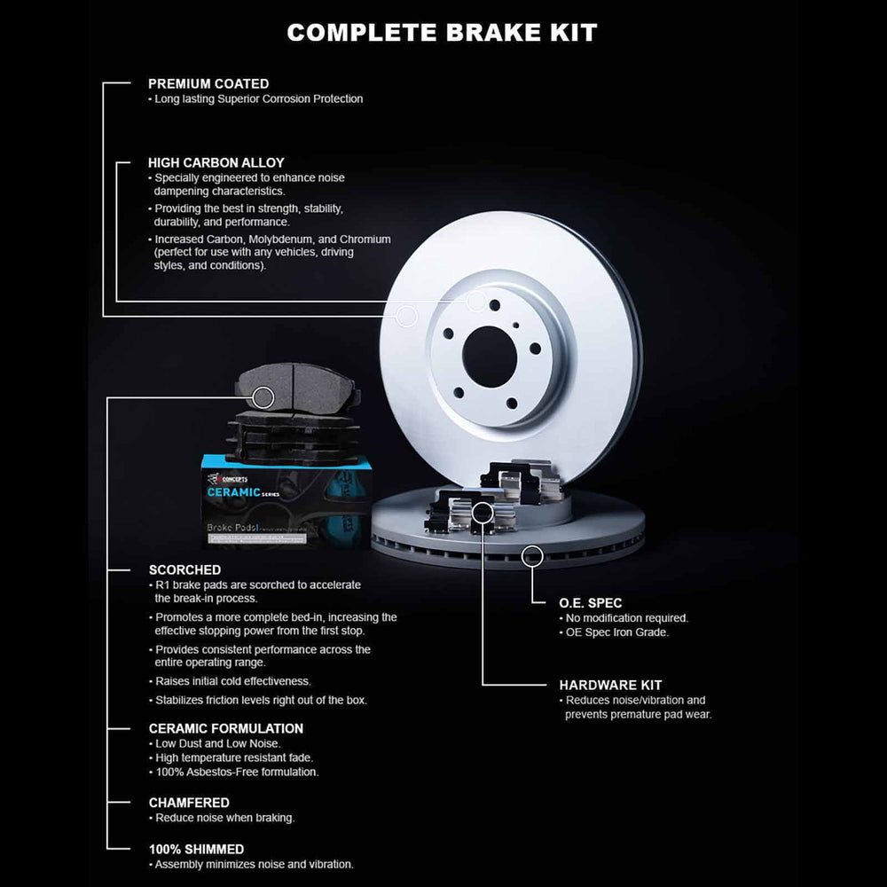 R1 Concepts carbon auto part