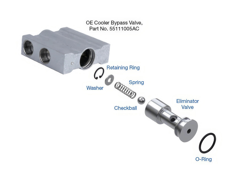Sun Coast Converters auto part