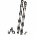 Progressive 11-1576 Fork Spring Scout