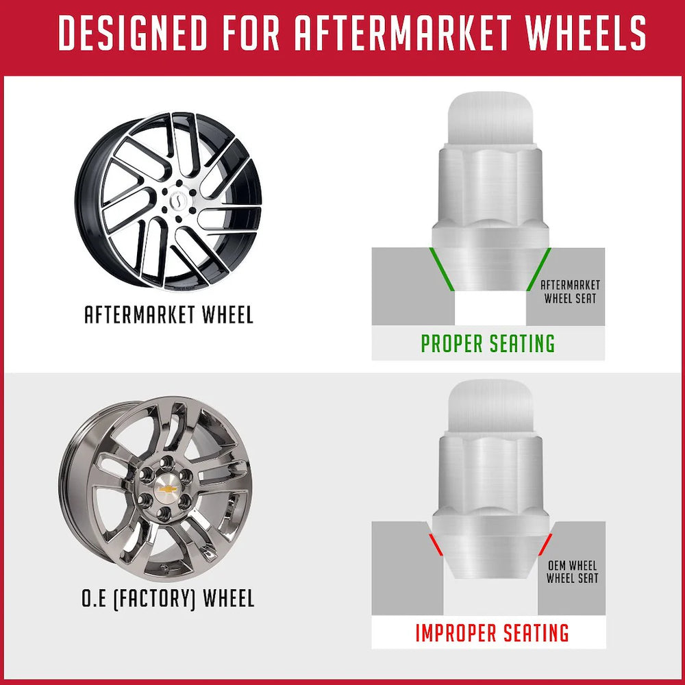 REVOLUTION auto part