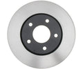 ROTORS