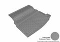 3D KAGU CARGO LINER GRAY