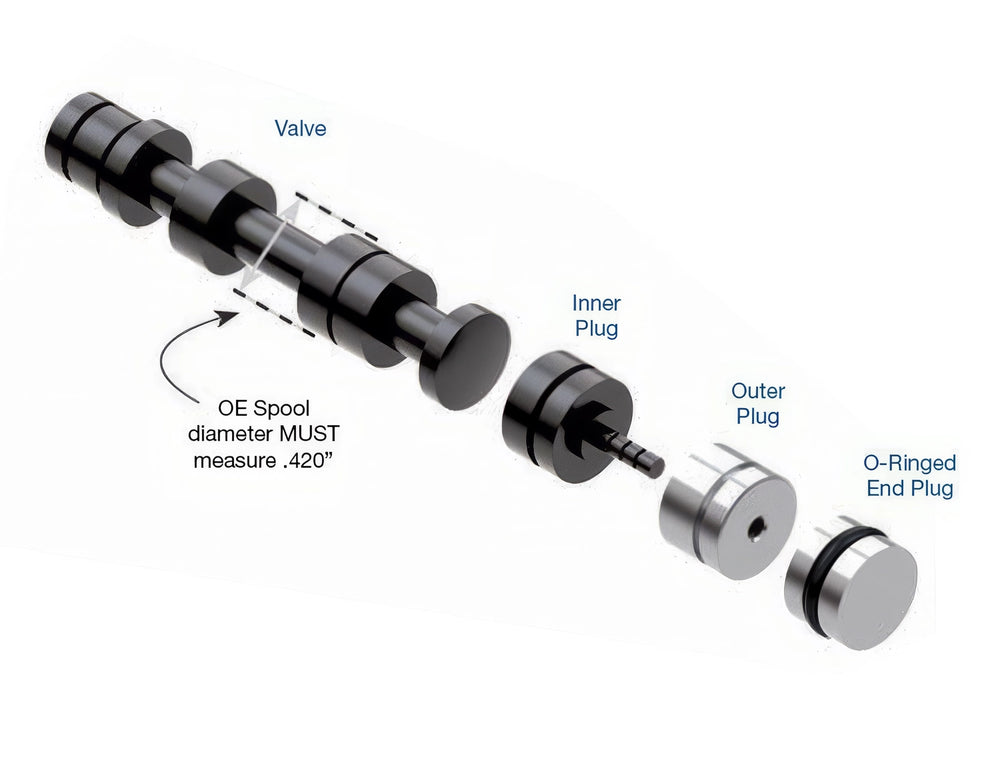 Sun Coast Converters auto part