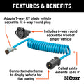 8' DINGHY TOWING ADAPTER & SOCKET (
