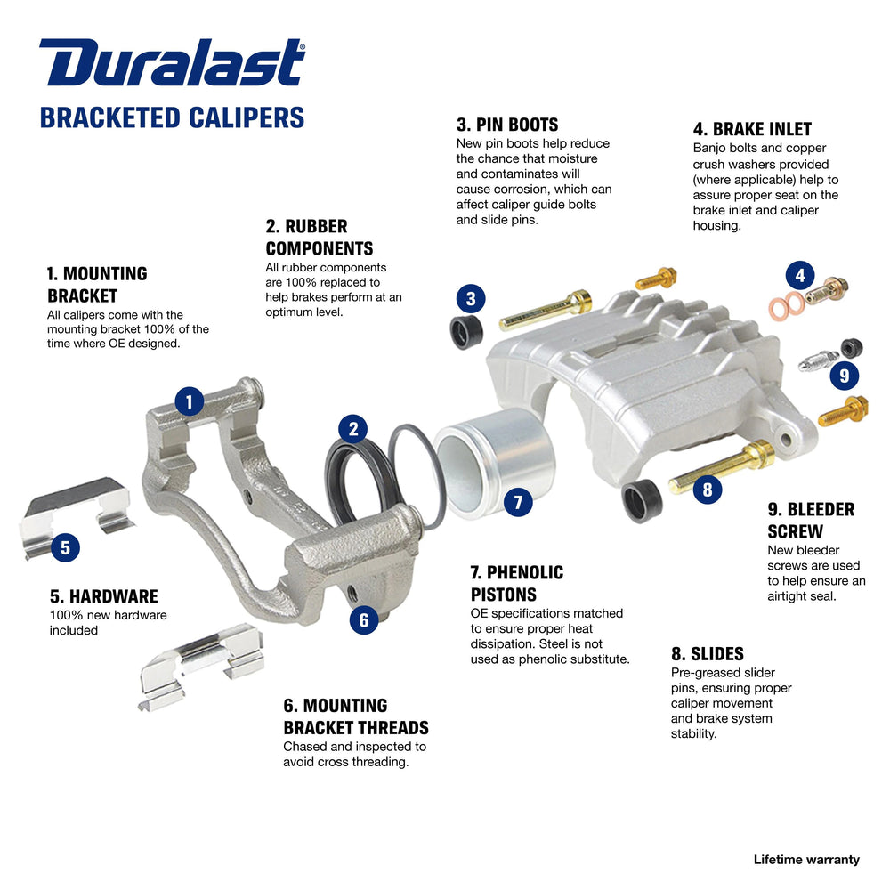 UNLOAD BRAKE CALIPER DOM