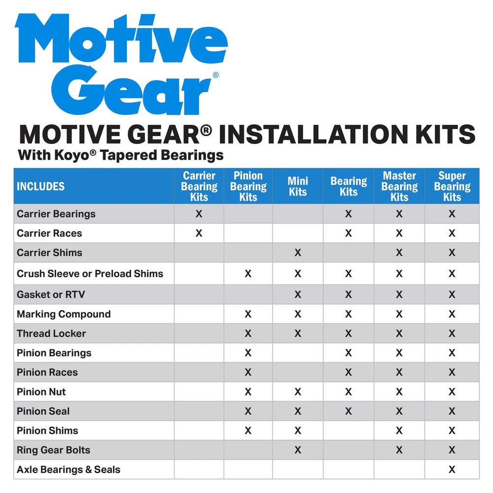 CARRIER SHIM KIT F9.75 TO 1999 F9.75 1999UP
