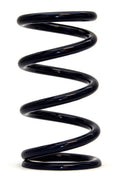 HYPERCO springs detail