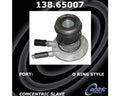 PREMIUM CLUTCH SLAVE CYLINDER