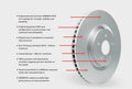 DFC 21-25 Ford F-150 Lightning Rear Hi-Carbon Alloy Geomet Coated Rotor