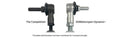 End Link Kit, D+, Rear, MQB