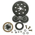 Hi-Perf. Gear Drive