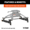 Curt roof rack