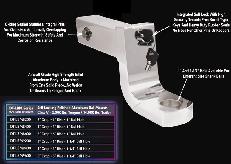 Equal-i-zer auto part