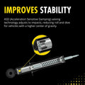 MONROE SHOCKS & STRUTS shock absorber