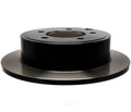 ROTORS