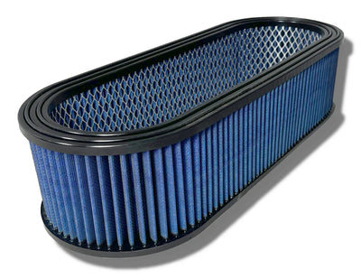 Filter Dwarf Car ZX12 Rosson