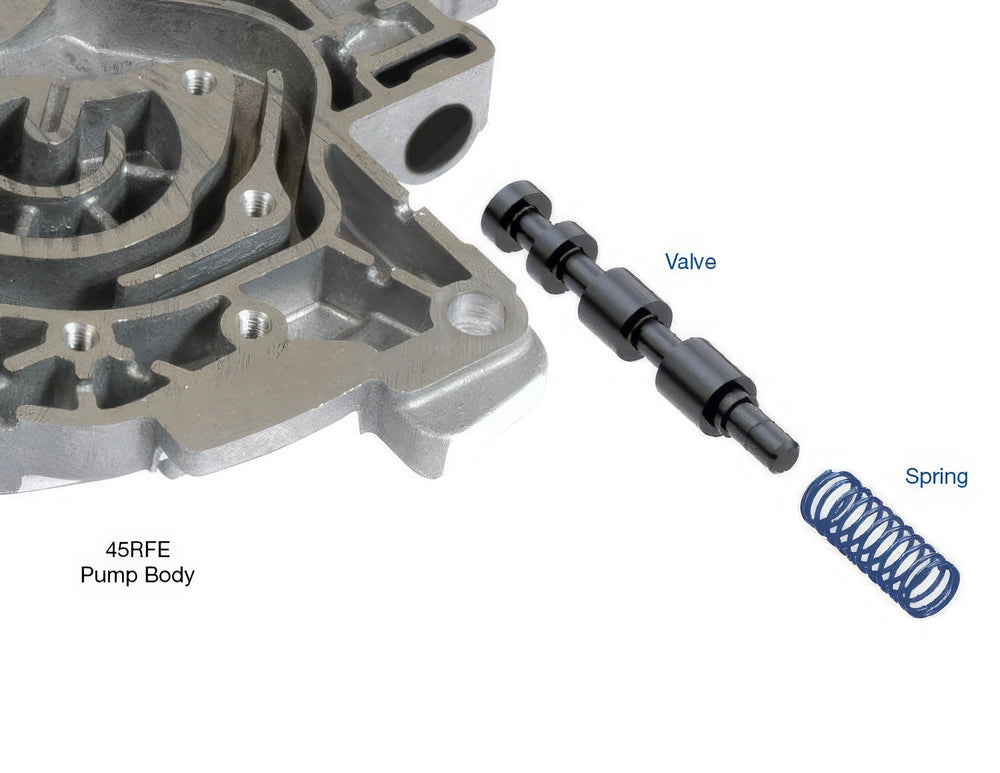 Sun Coast Converters auto part