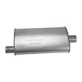 MUFFLER CHALLENGE