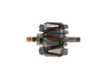 ROTOR