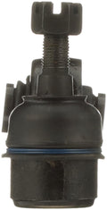 DELPHI control arms