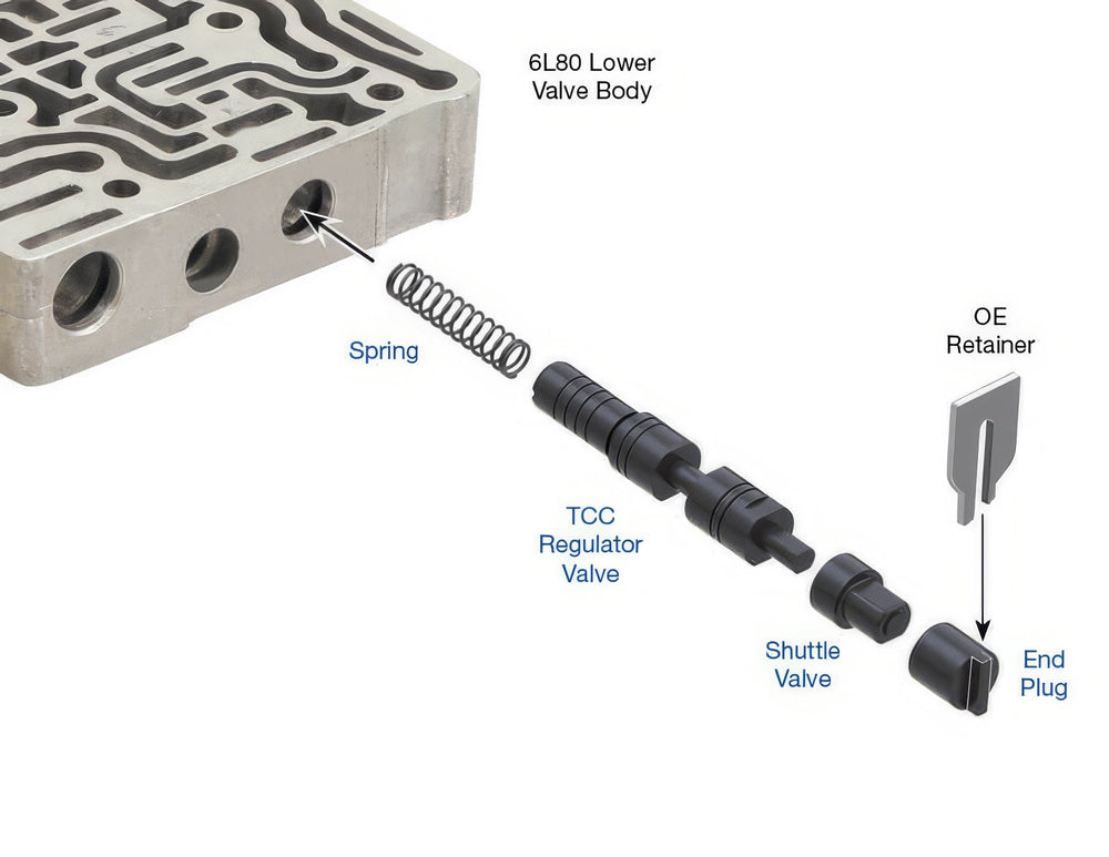 Sun Coast Converters auto part