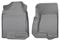 Husky Liners floor liners close-up