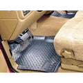Husky Liners floor liners detail