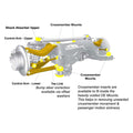 Whiteline Plus BMW 08-11 1 Series / 06-11 3 Series Rear Trailing Arm Lower Front & Rear Bushing