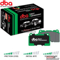 DBA 2016+ Audi A4 SP Performance Front Brake Pads