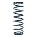 HYPERCO springs detail