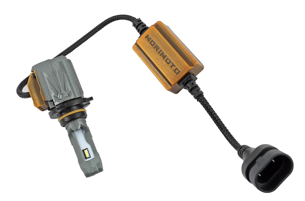H7: GTR CSP MINI LED BULB